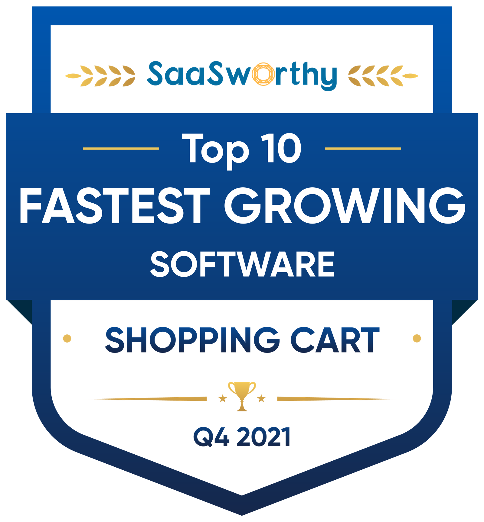 Opencart Awards
