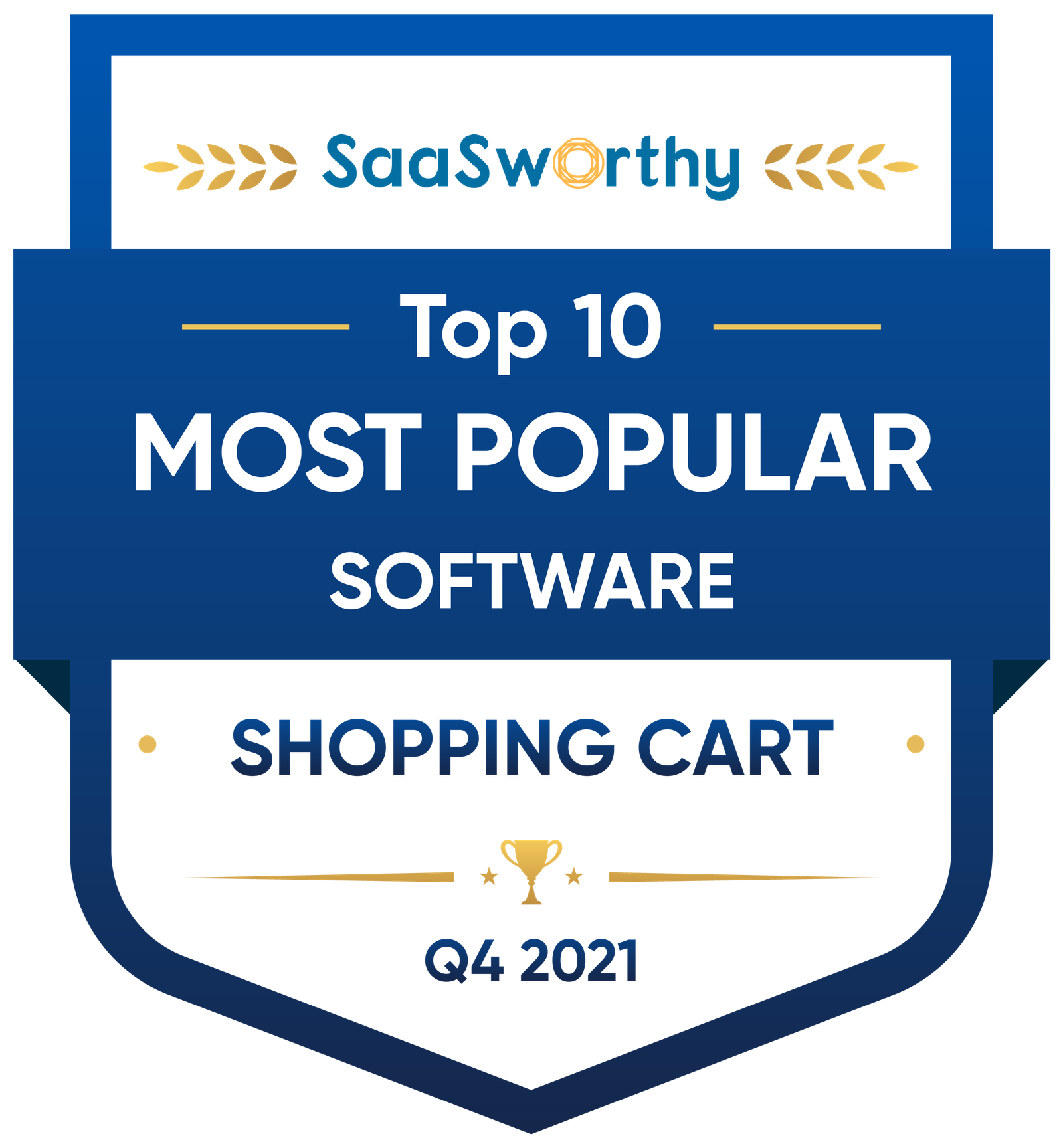 Opencart Awards